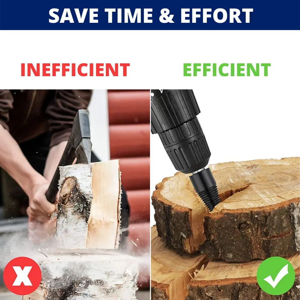 Cordless Drill Wood Splitter Set - Effortless Logging | ventumra