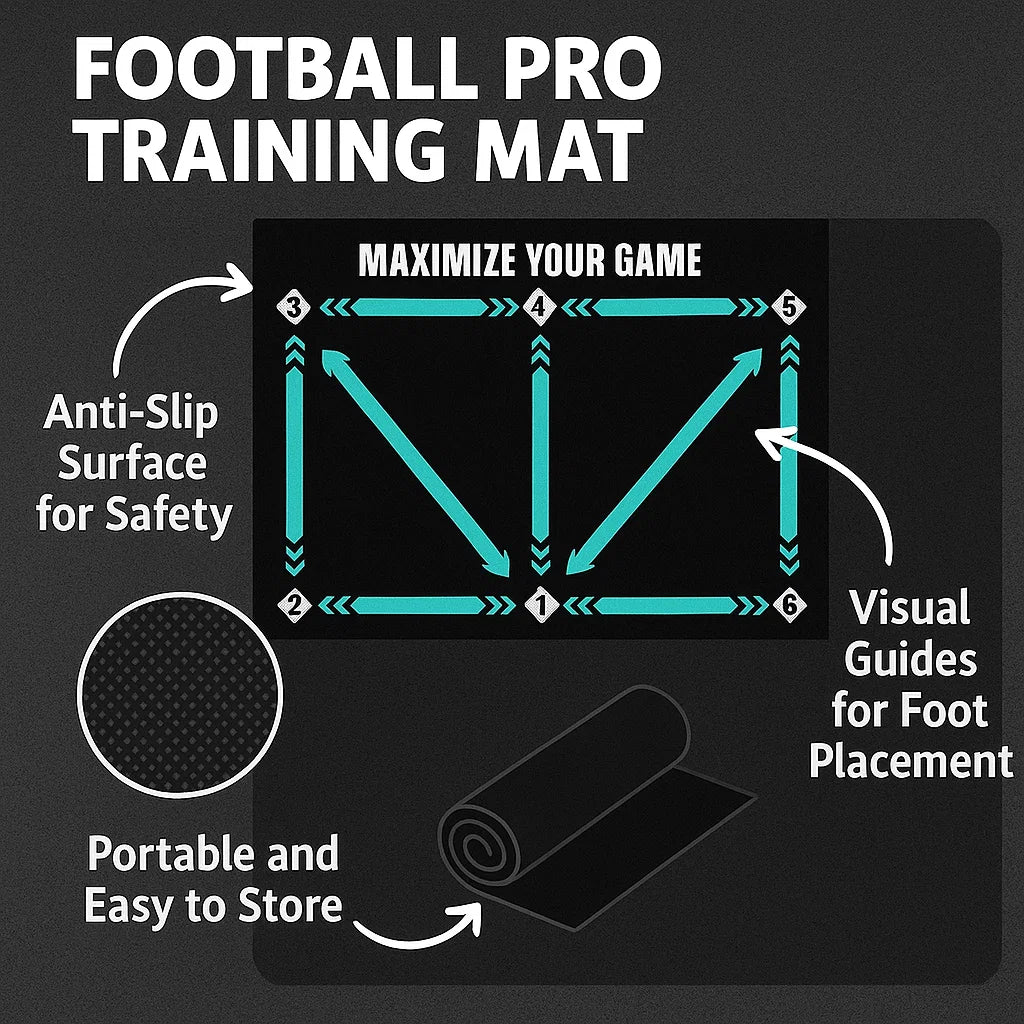 Football Pro Training Mat Non-Slip, 2x2m Space for Skill Improvement and Home Training | ventumra
