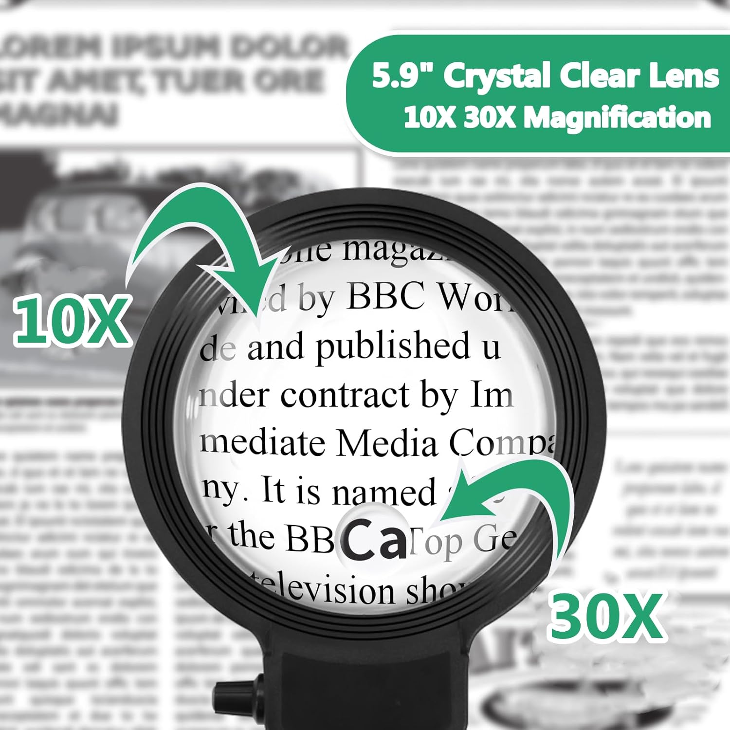 Full-Sided Magnifying Glass with LED Light – Hands-Free Reading Aid for Books, Crafts, and Hobbies | ventumra
