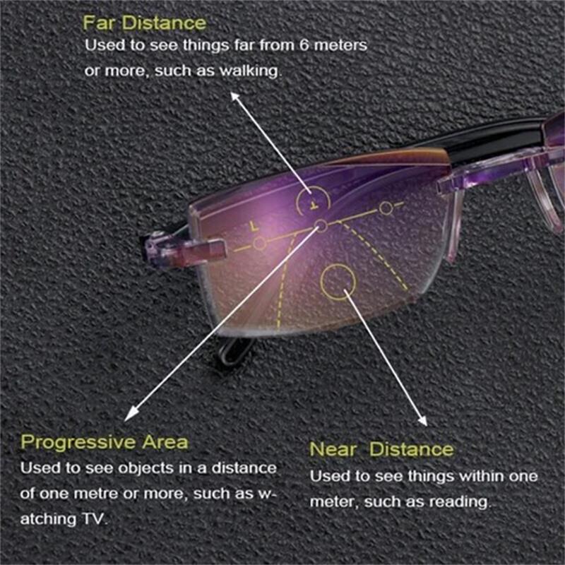 Glasses with Blue Light Filter and Multifocal Strength - VisionGuard | ventumra