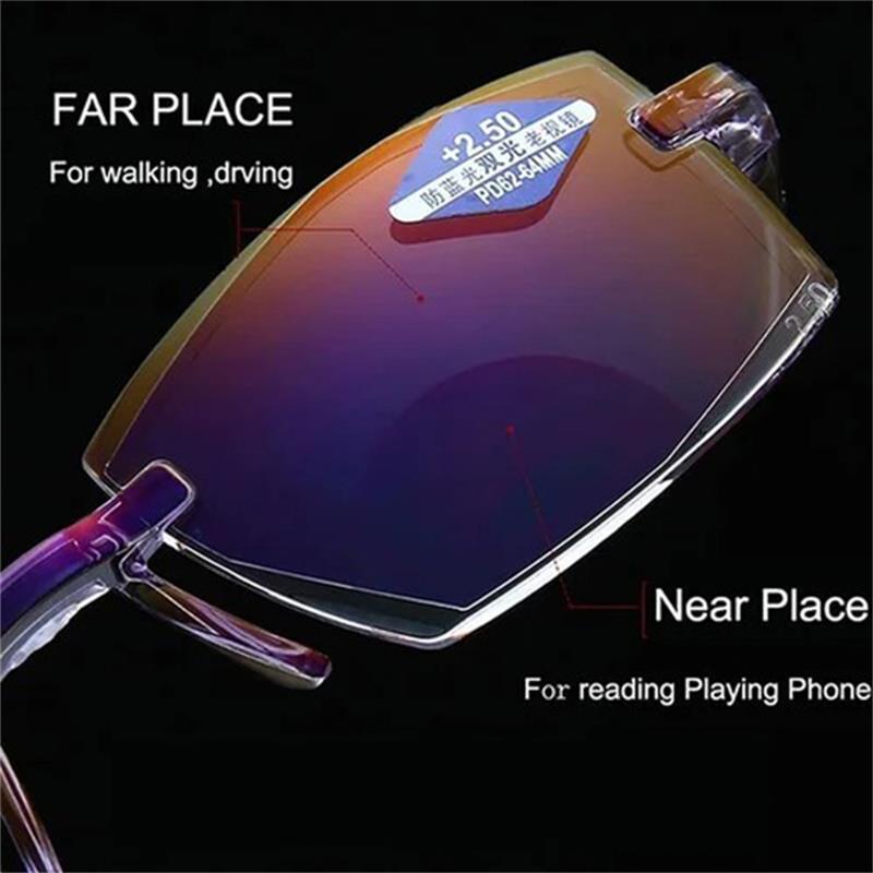 Glasses with Blue Light Filter and Multifocal Strength - VisionGuard | ventumra