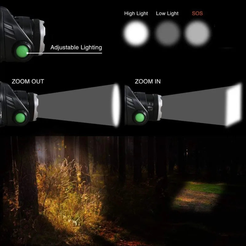 Headlamp Rechargeable Waterproof Zoomable LED Headlamp | ventumra
