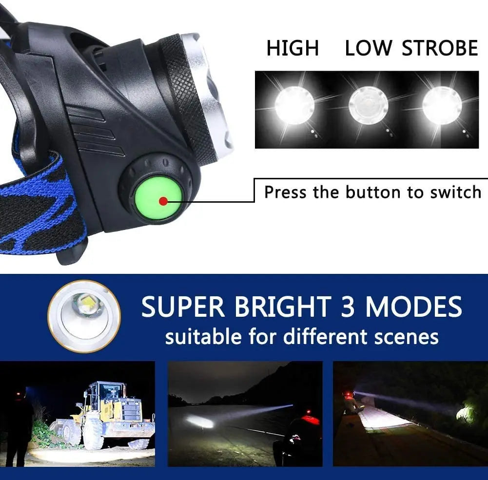 Headlamp Rechargeable Waterproof Zoomable LED Headlamp | ventumra