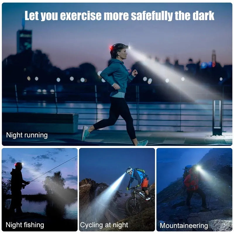 Headlamp Rechargeable Waterproof Zoomable LED Headlamp | ventumra