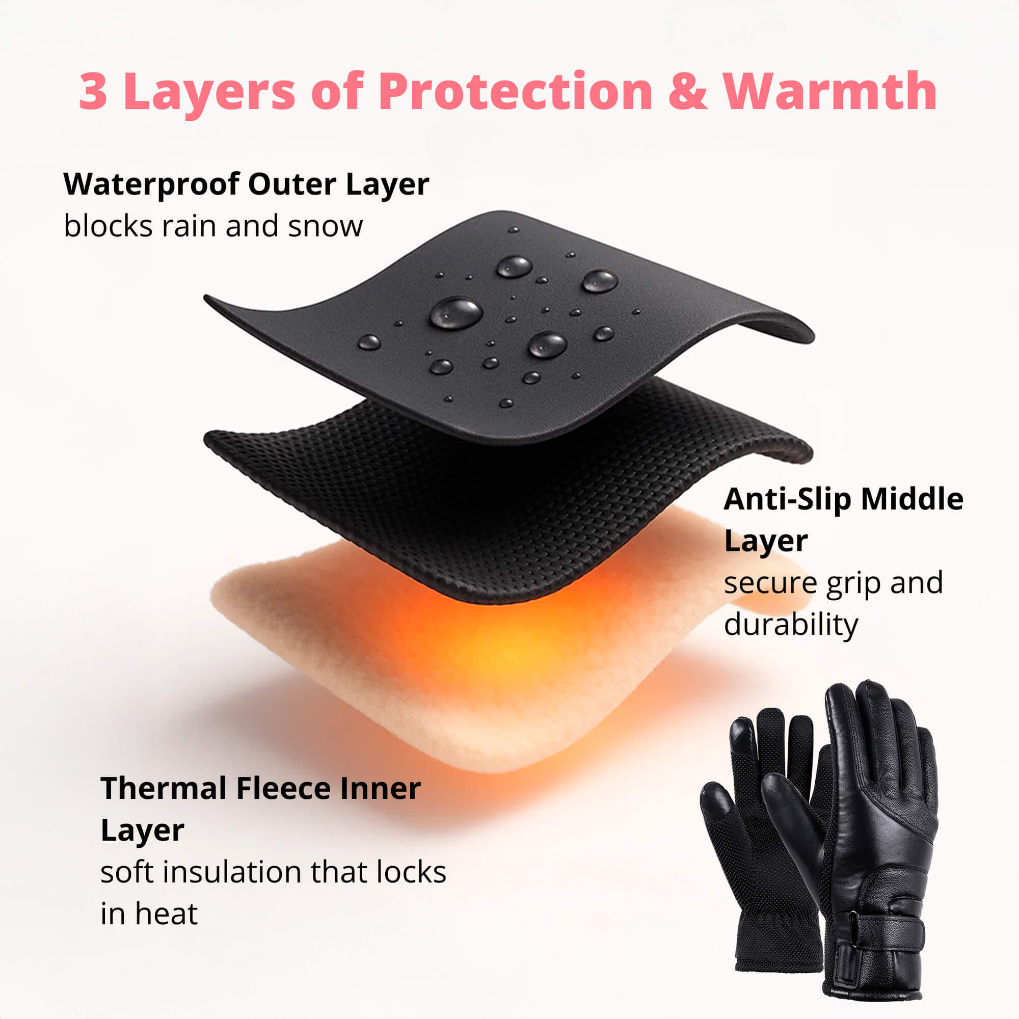 USB Rechargeable Heated Gloves for Women - Waterproof Thermal Warm | ventumra