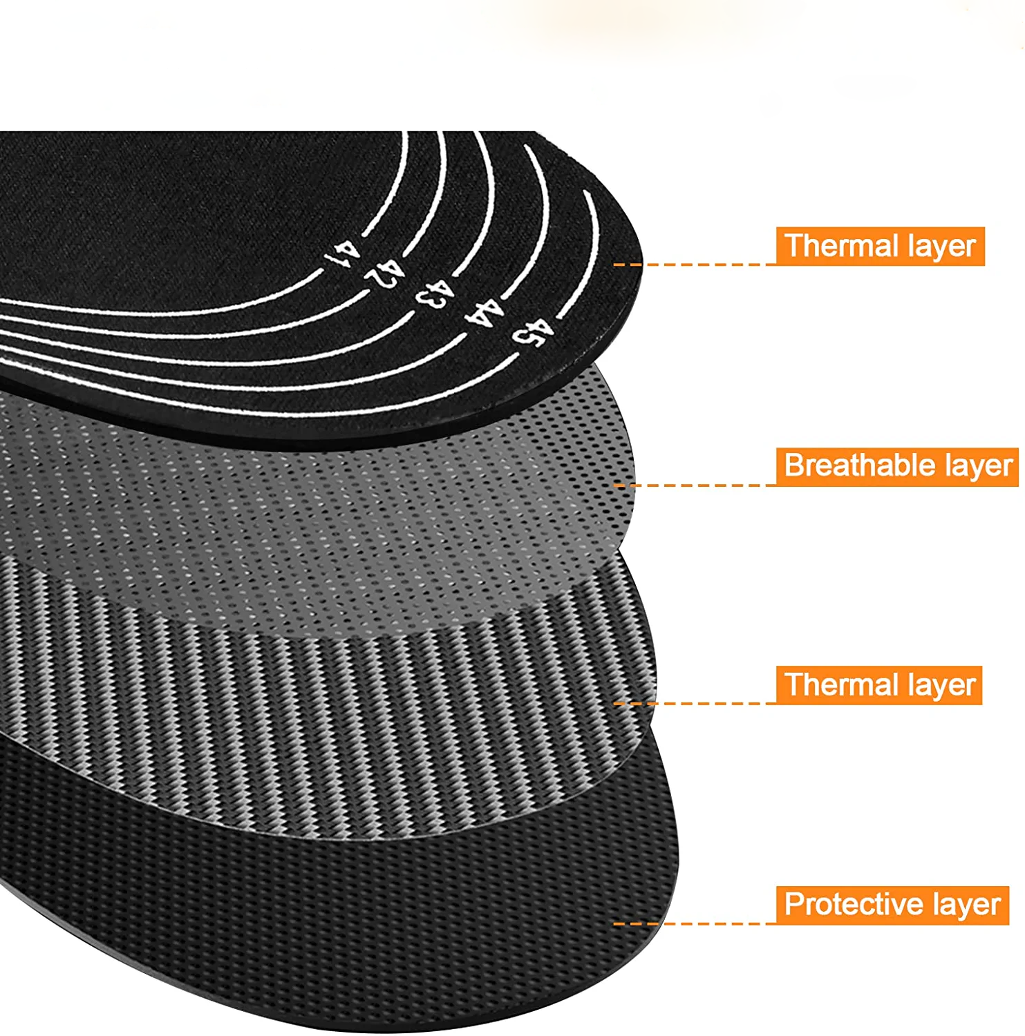 Heated Insoles for Shoes and Boots Electric Heat Therapy | ventumra