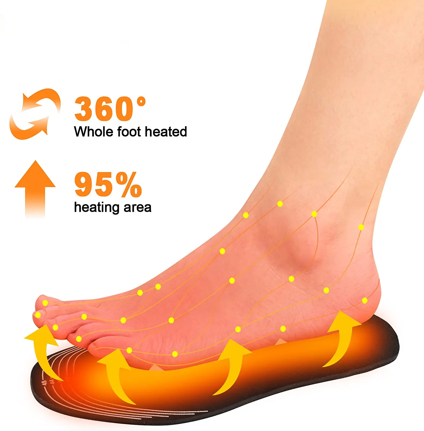 Heated Insoles for Shoes and Boots Electric Heat Therapy | ventumra