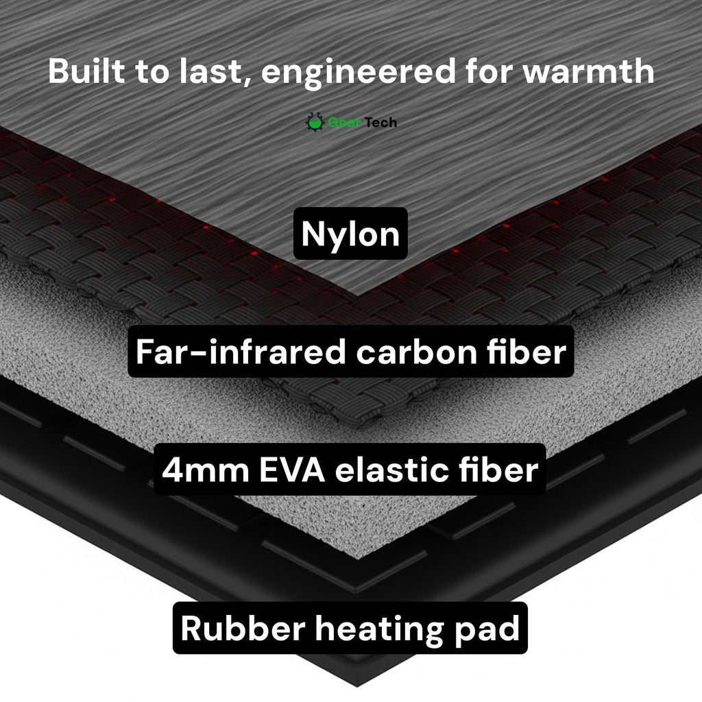 heated insoles UK – Best thermal shoe inserts for boots, work shoes, and daily winter comfort | ventumra