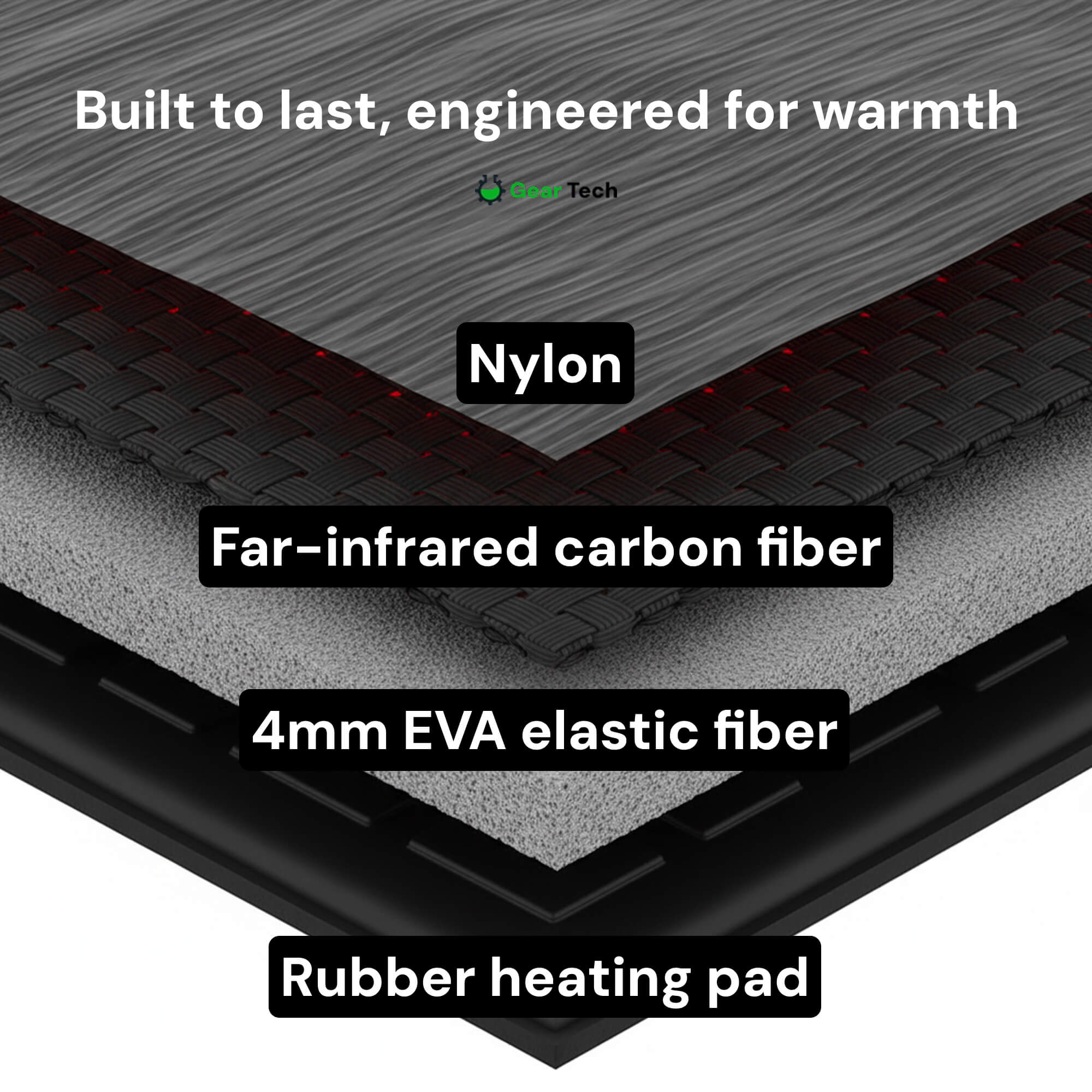 heated insoles UK – Best thermal shoe inserts for boots, work shoes, and daily winter comfort | ventumra
