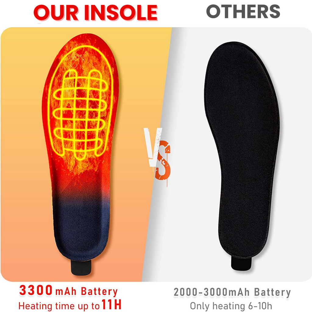 Heated Insoles with Rechargeable Wireless Heat | ventumra