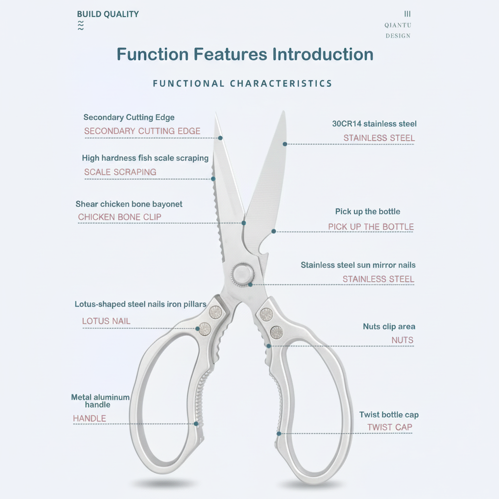 Red Japanese Steel Multi-Purpose Kitchen Shears | ventumra