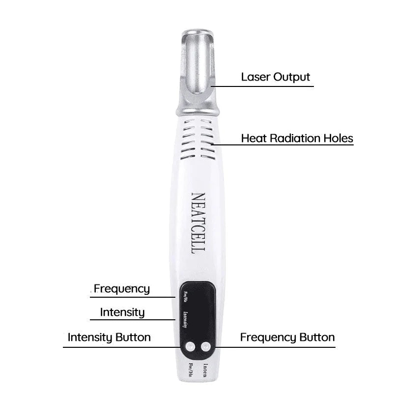 At-Home Laser Pen for Tattoo Pigment Modification | ventumra