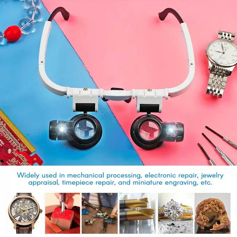 Magnifying Glass with 8x, 15x, and 23x magnification for detailed viewing and precision work | ventumra