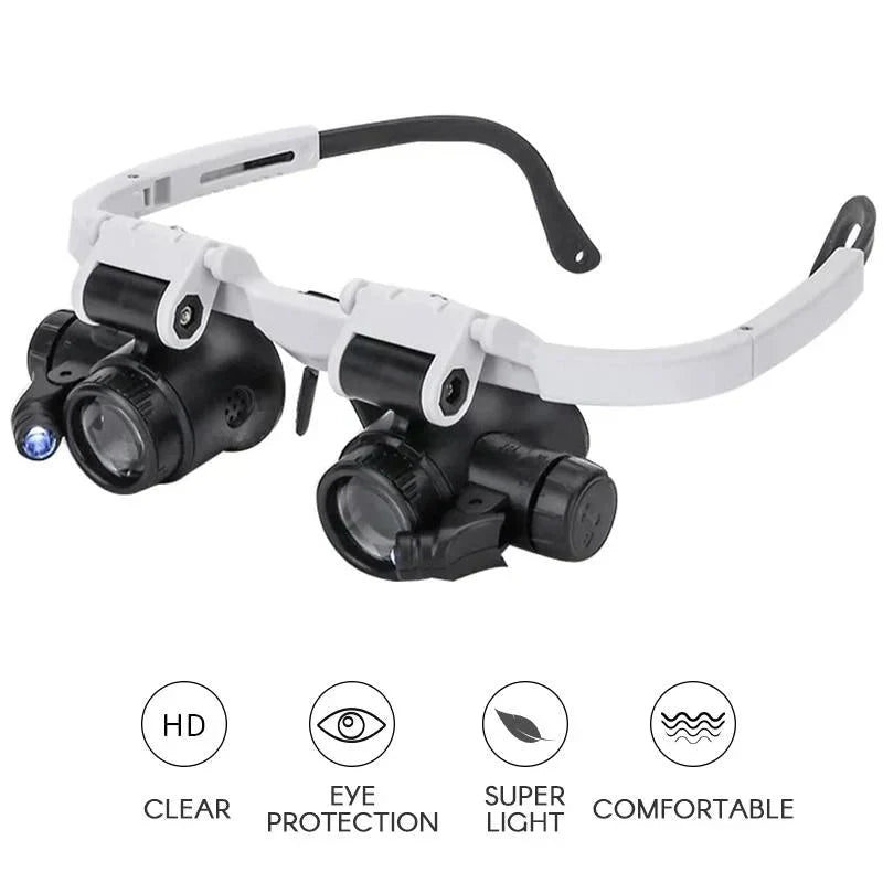 Magnifying Glass with 8x, 15x, and 23x magnification for detailed viewing and precision work | ventumra