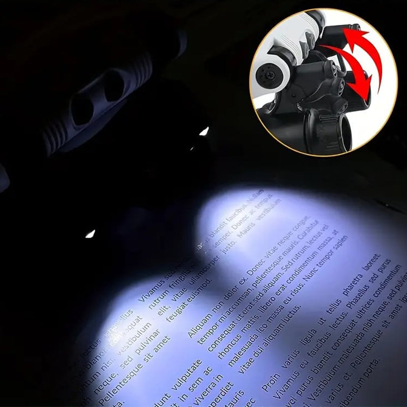 Illuminated Magnifier Eyewear for Detailed Work | ventumra