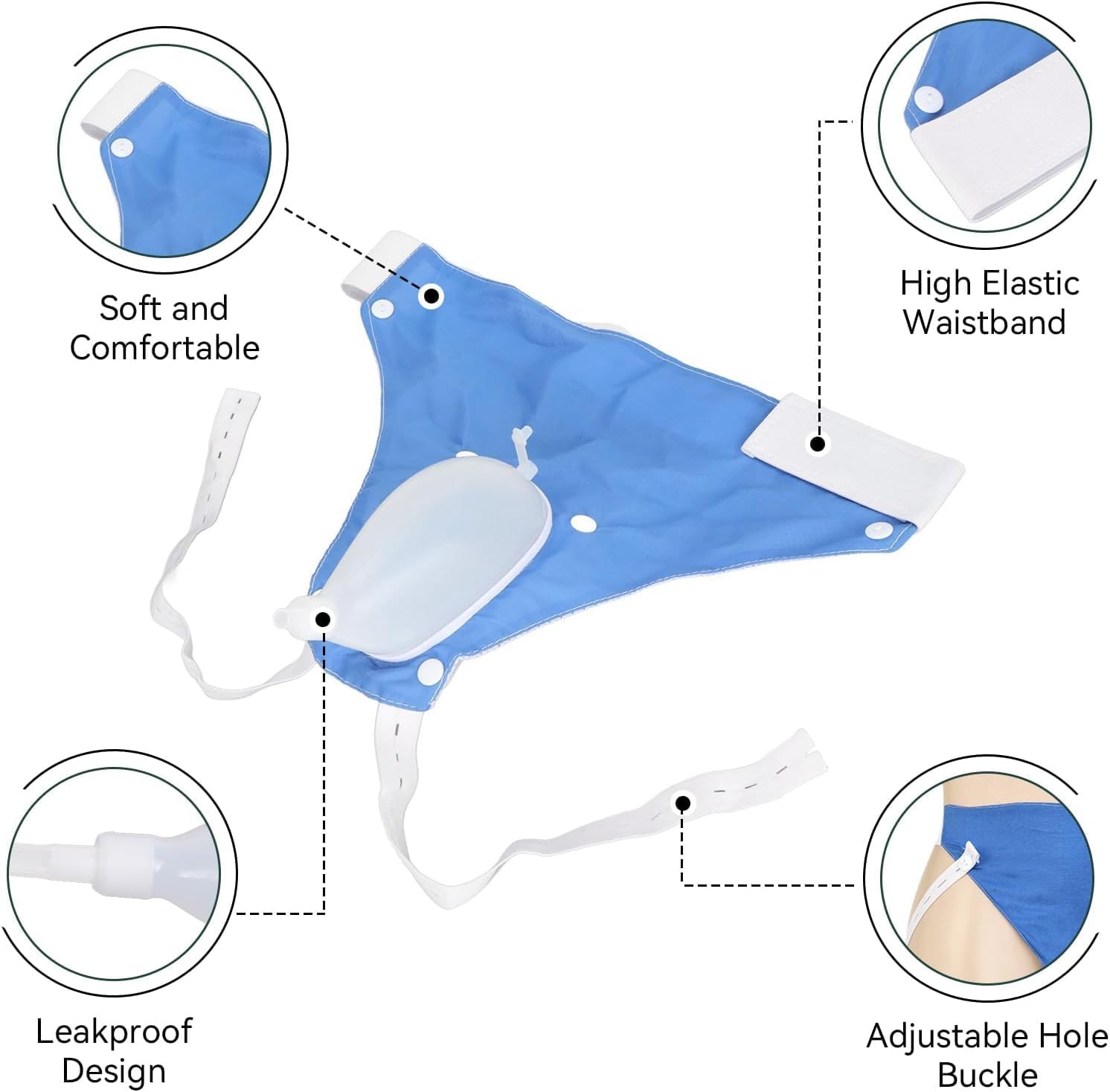 Portable Reusable Urinary Collection System | ventumra