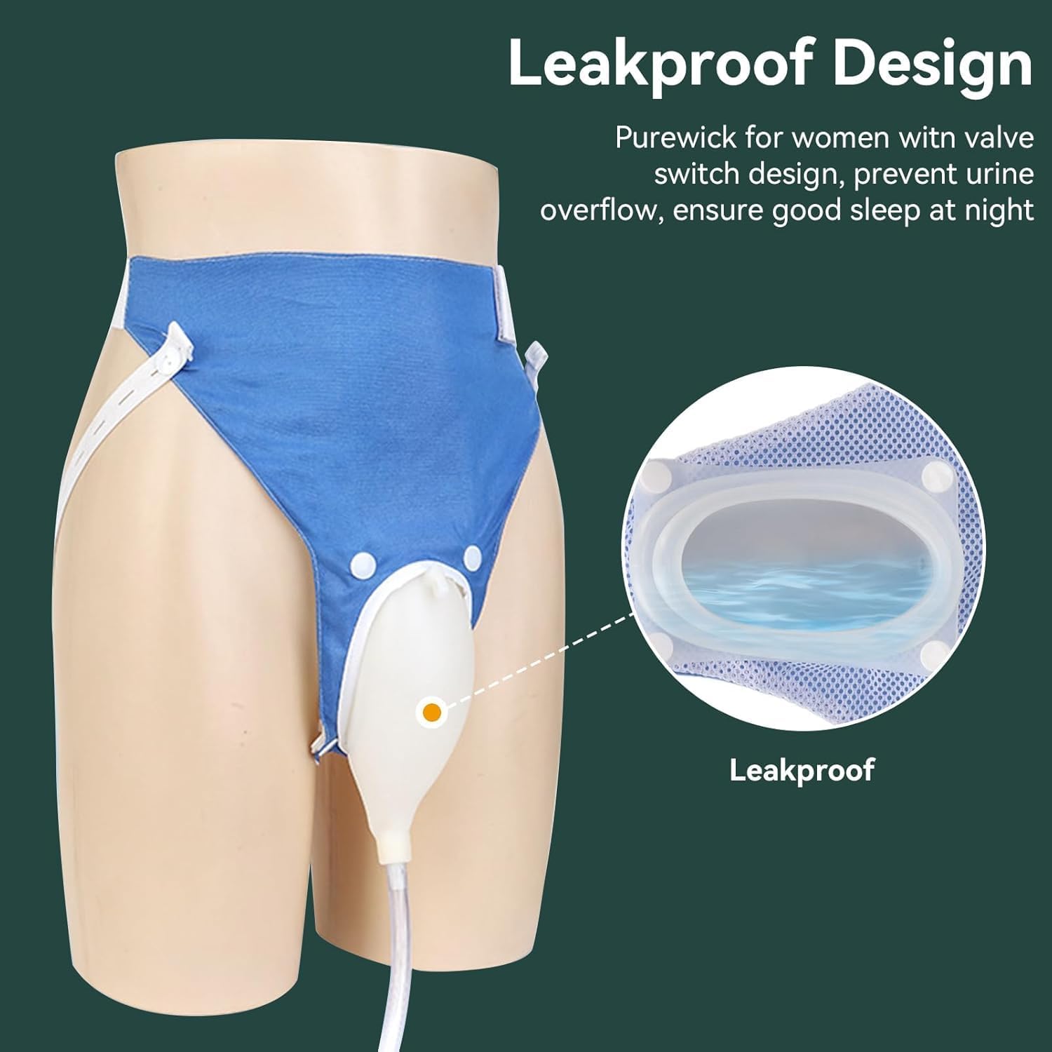 Portable Reusable Urinary Collection System | ventumra