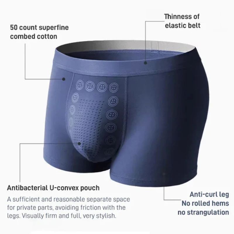 Men's Boxer Briefs - Comfortable Support & Massage Fit | ventumra