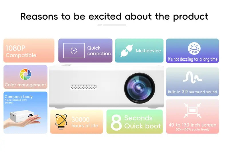 Compact HD Projector with Wi-Fi | ventumra
