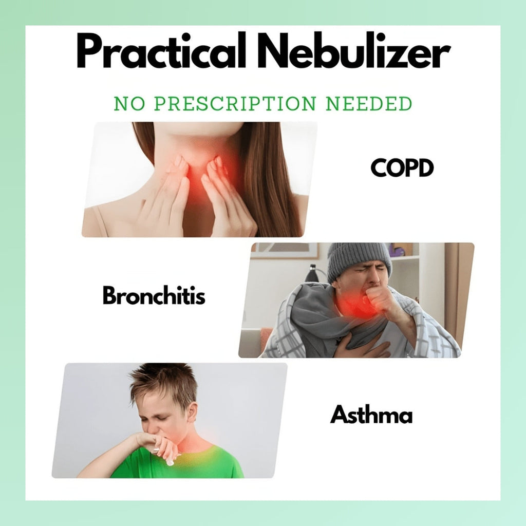 Portable Nebulizer Compact Handheld Device for Personal Wellness & Comfort | ventumra