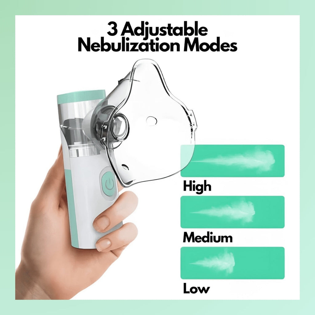 Portable Nebulizer Compact Handheld Device for Personal Wellness & Comfort | ventumra