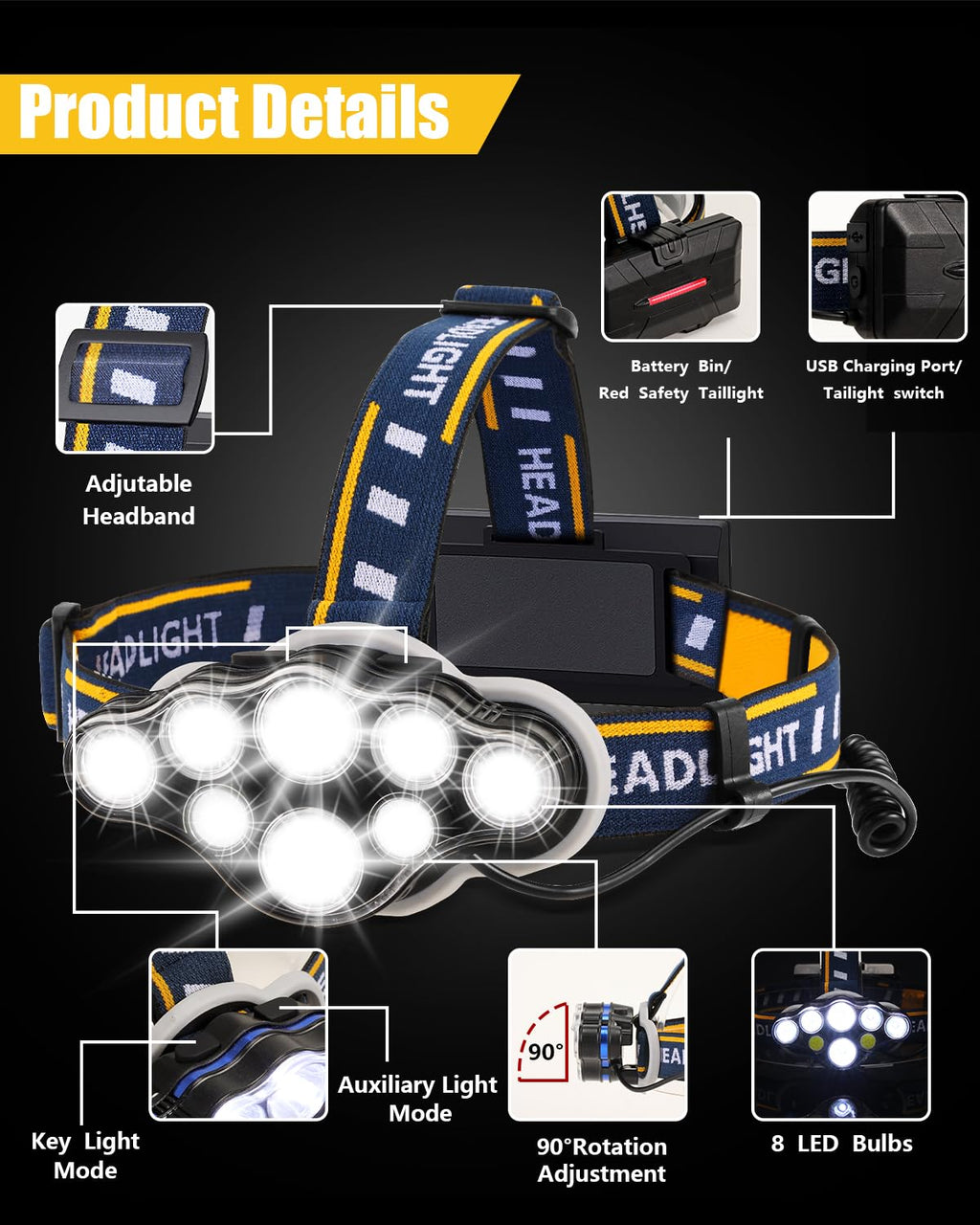 Ochter 18000 Lumen Rechargeable Headlamp, 8 Modes, Waterproof, USB, Red & White Light | ventumra