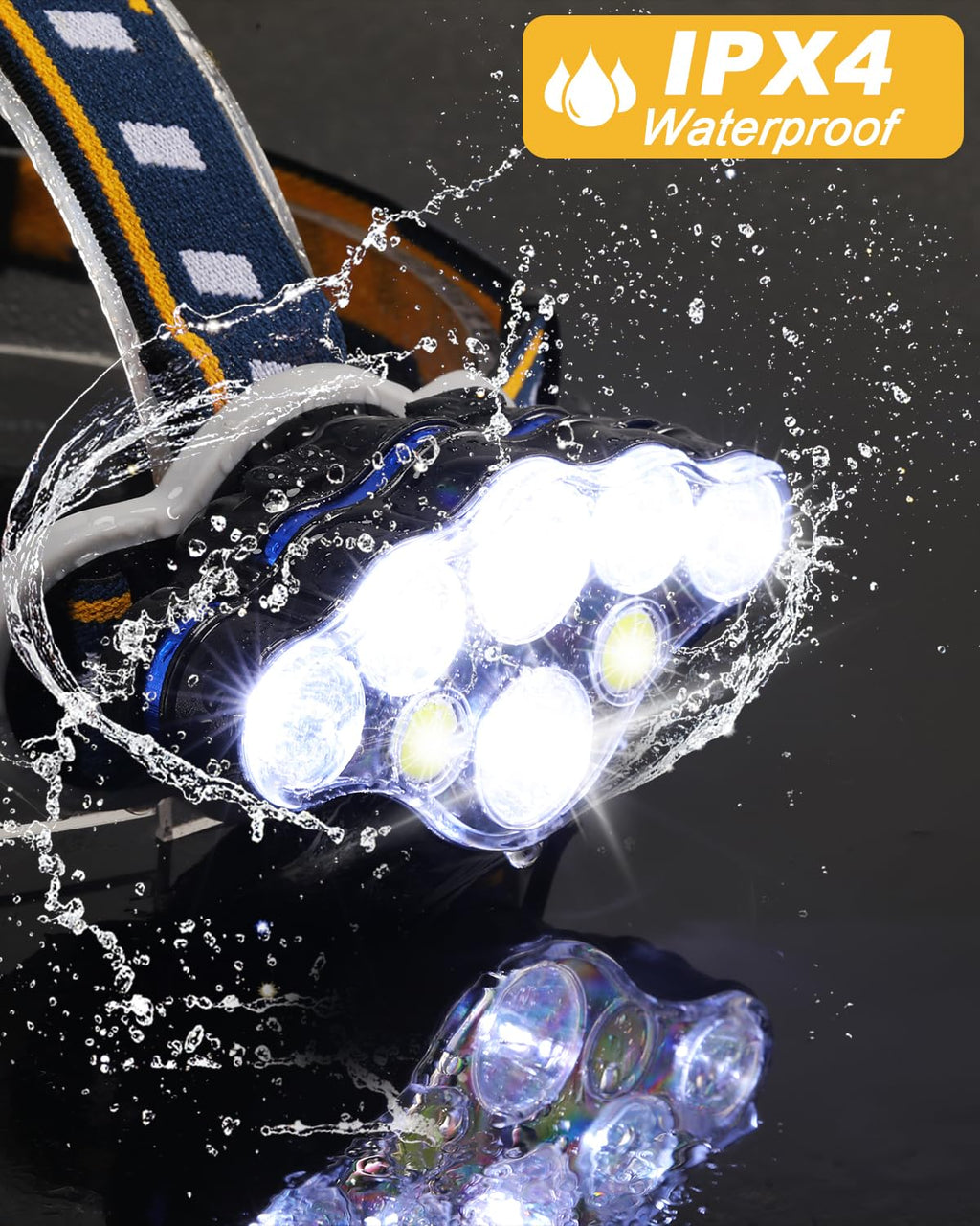 Ochter 18000 Lumen Rechargeable Headlamp, 8 Modes, Waterproof, USB, Red & White Light | ventumra
