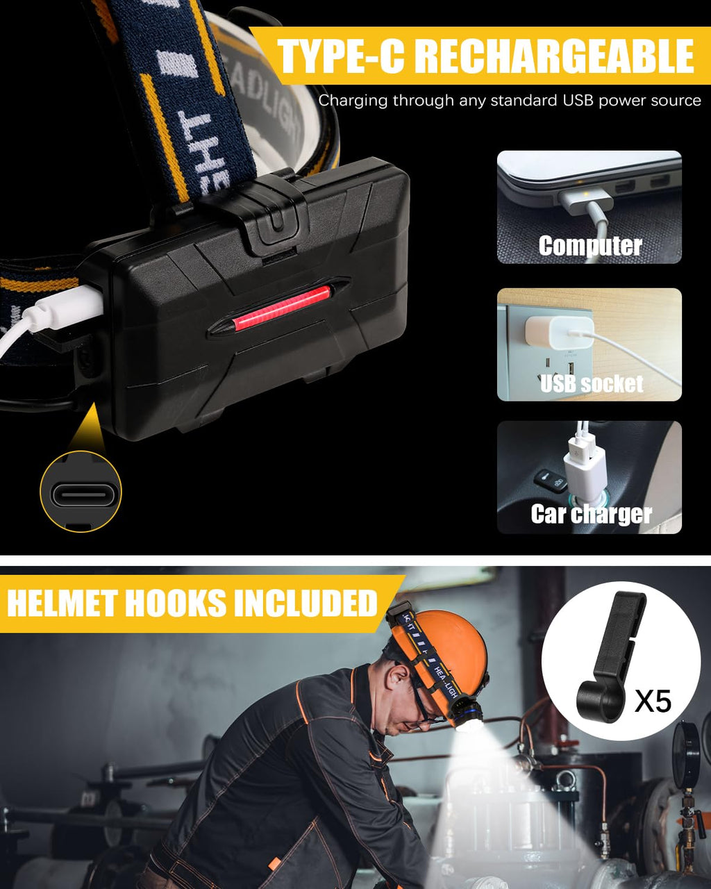 Ochter 18000 Lumen Rechargeable Headlamp, 8 Modes, Waterproof, USB, Red & White Light | ventumra