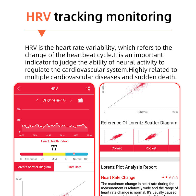 Advanced Health Tracker Smartwatch - ECG, BP, Sugar | ventumra