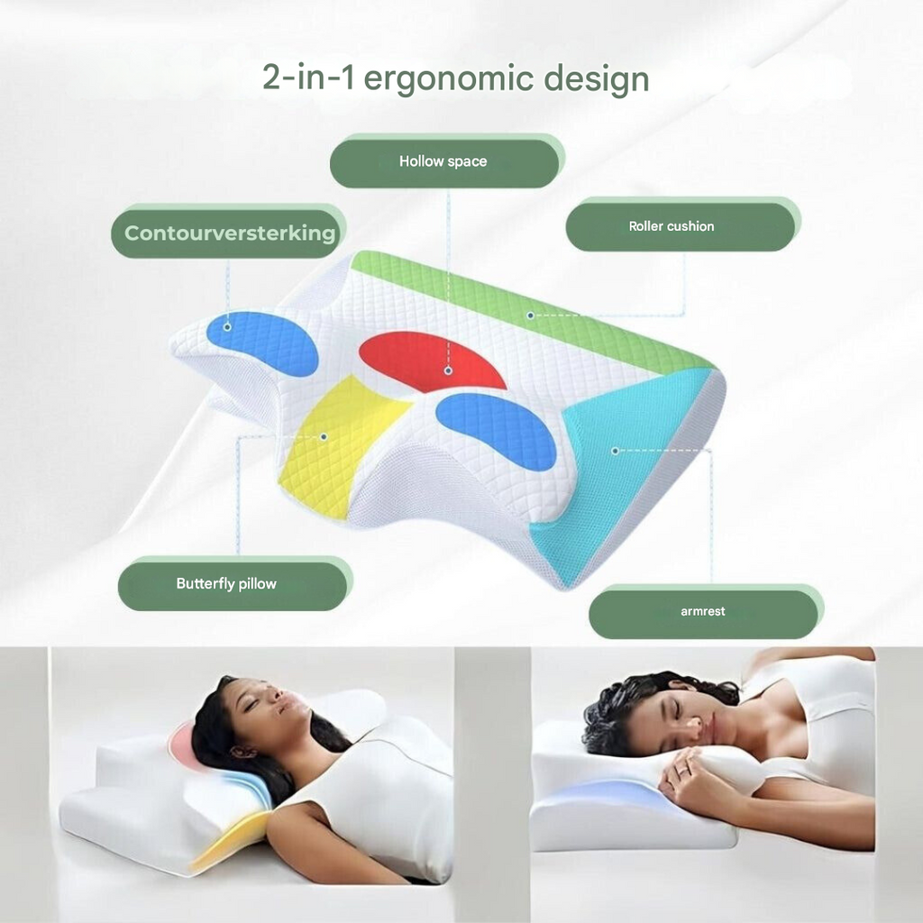 Orthopedic Pillow Ergonomic Support for Neck and Back Memory Foam | ventumra