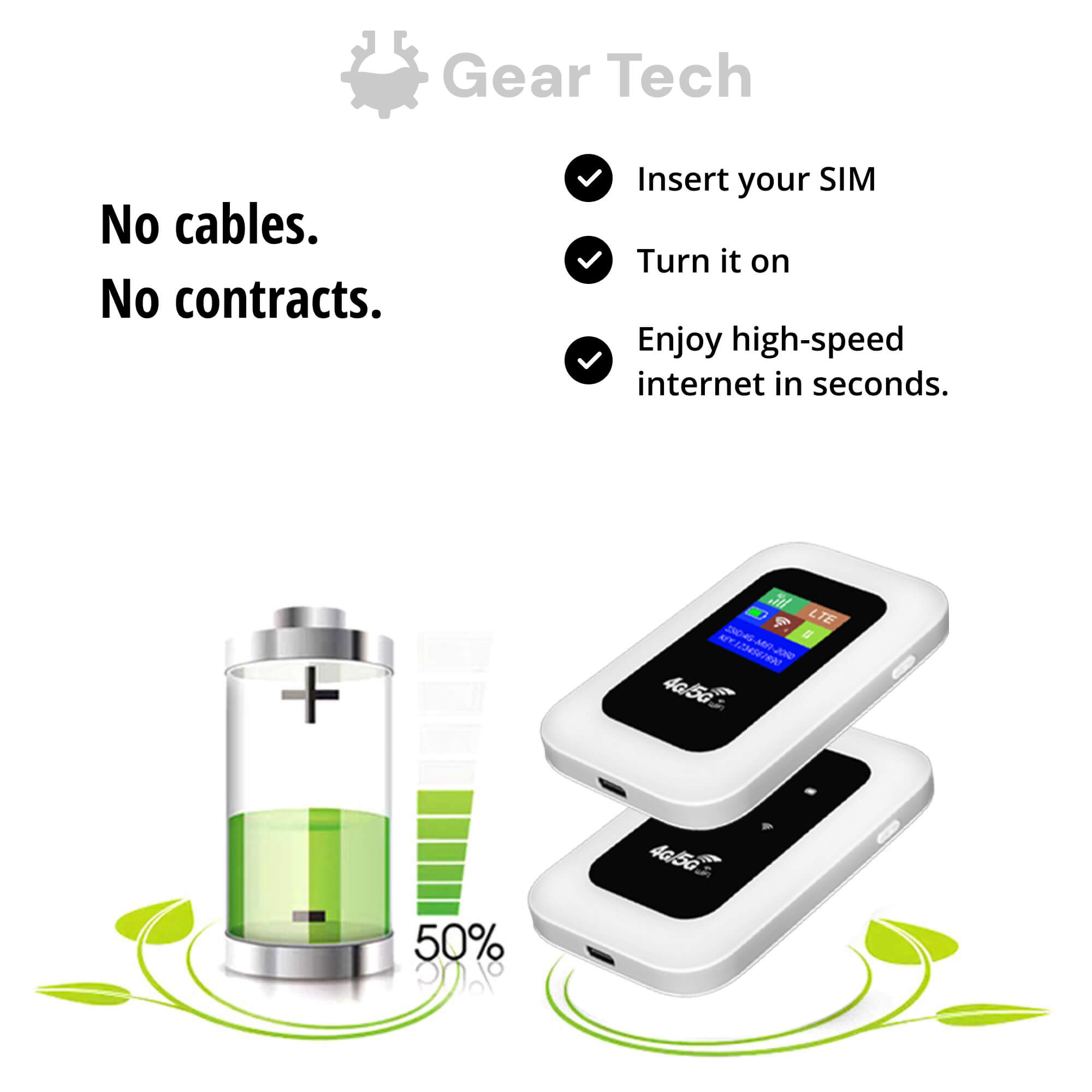 Portable 5G Wi-Fi Router Secure, High-Speed Connection for Travel and Home Use | ventumra