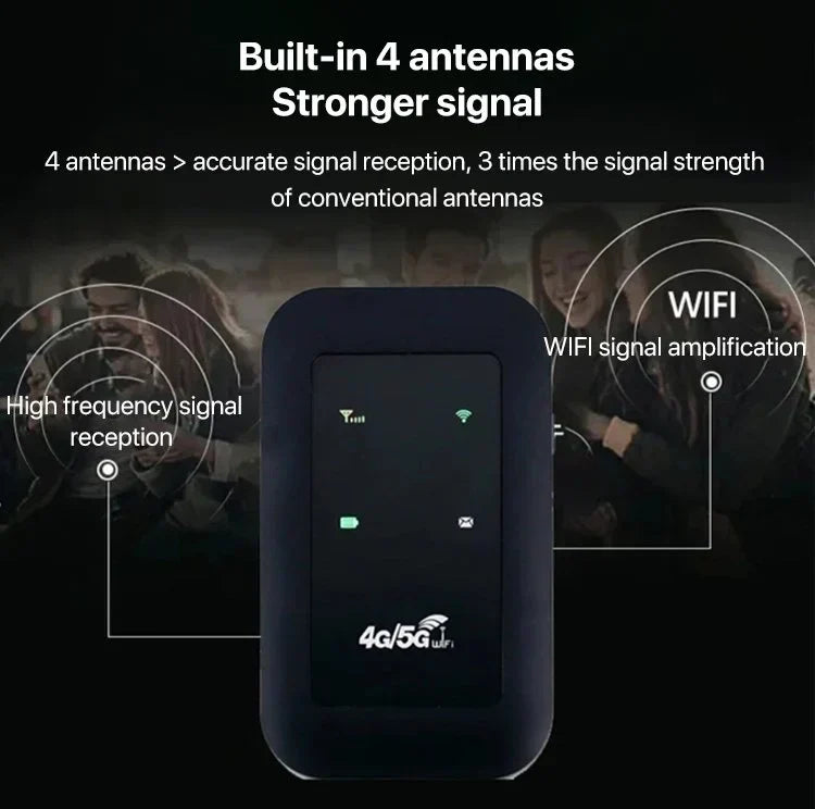 Portable 5G WiFi Router – High-Speed Mobile Wireless Internet Hotspot | ventumra