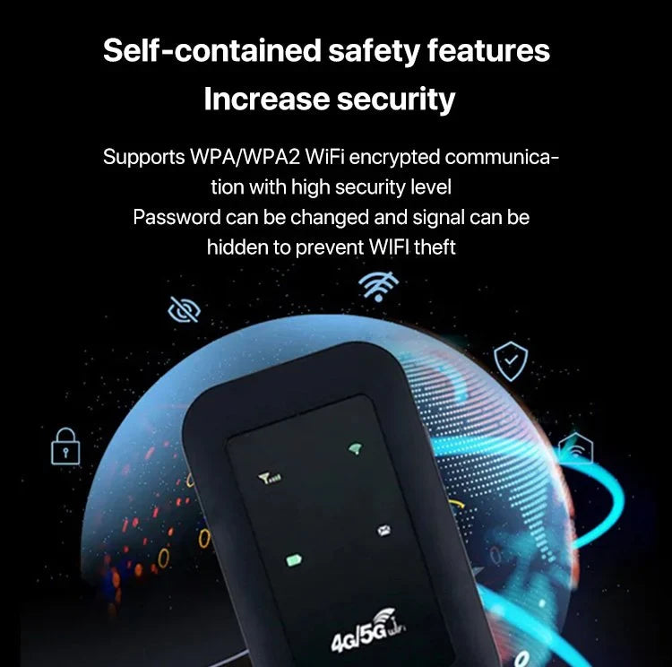 Portable 5G WiFi Router – High-Speed Mobile Wireless Internet Hotspot | ventumra