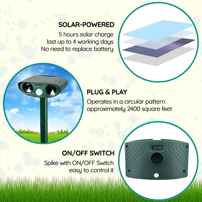 Raccoon Outdoor Ultrasonic Repeller - Solar-Powered Ultrasonic Animal and Pest Deterrent - Get Rid of Raccoons Within 48 Hours | ventumra