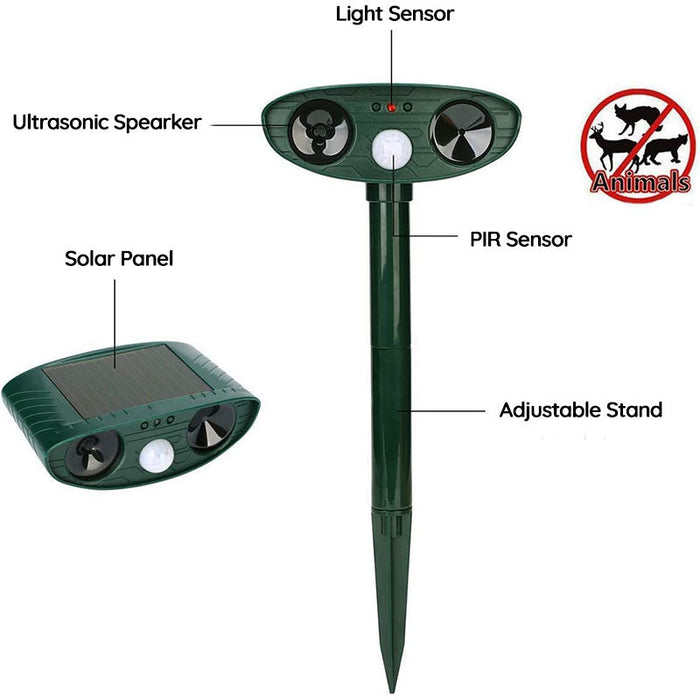 Raccoon Outdoor Ultrasonic Repeller - Solar-Powered Ultrasonic Animal and Pest Deterrent - Get Rid of Raccoons Within 48 Hours | ventumra