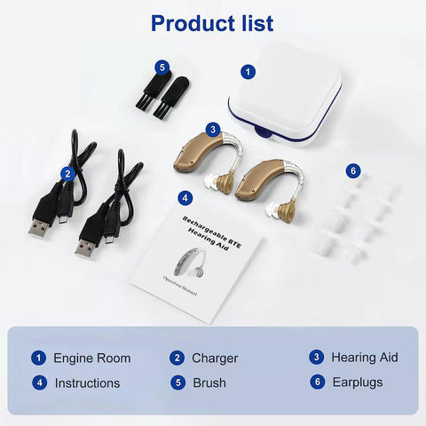 Rechargeable Digital Behind-the-Ear Hearing Aids with Noise Reduction | ventumra