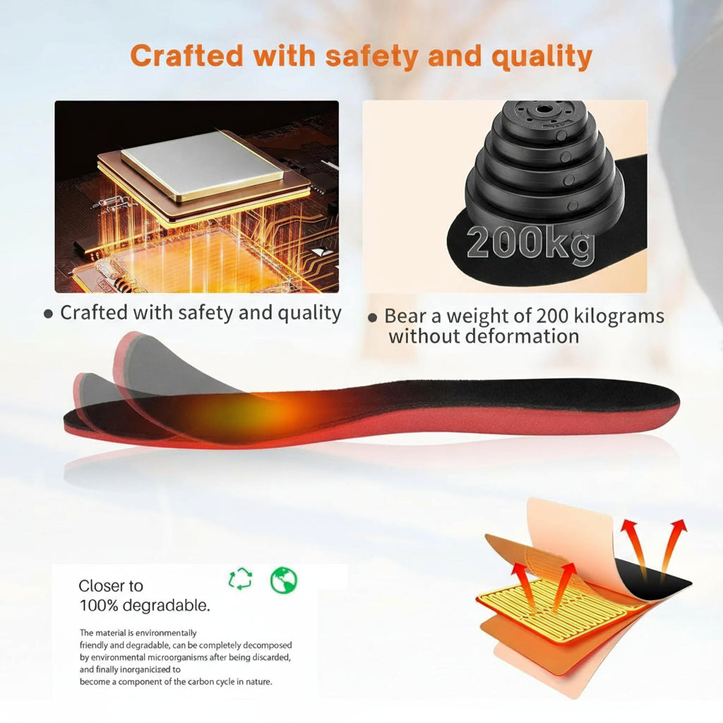 Heated Insoles UK – Rechargeable Thermal Shoe Inserts for Winter Comfort | ventumra