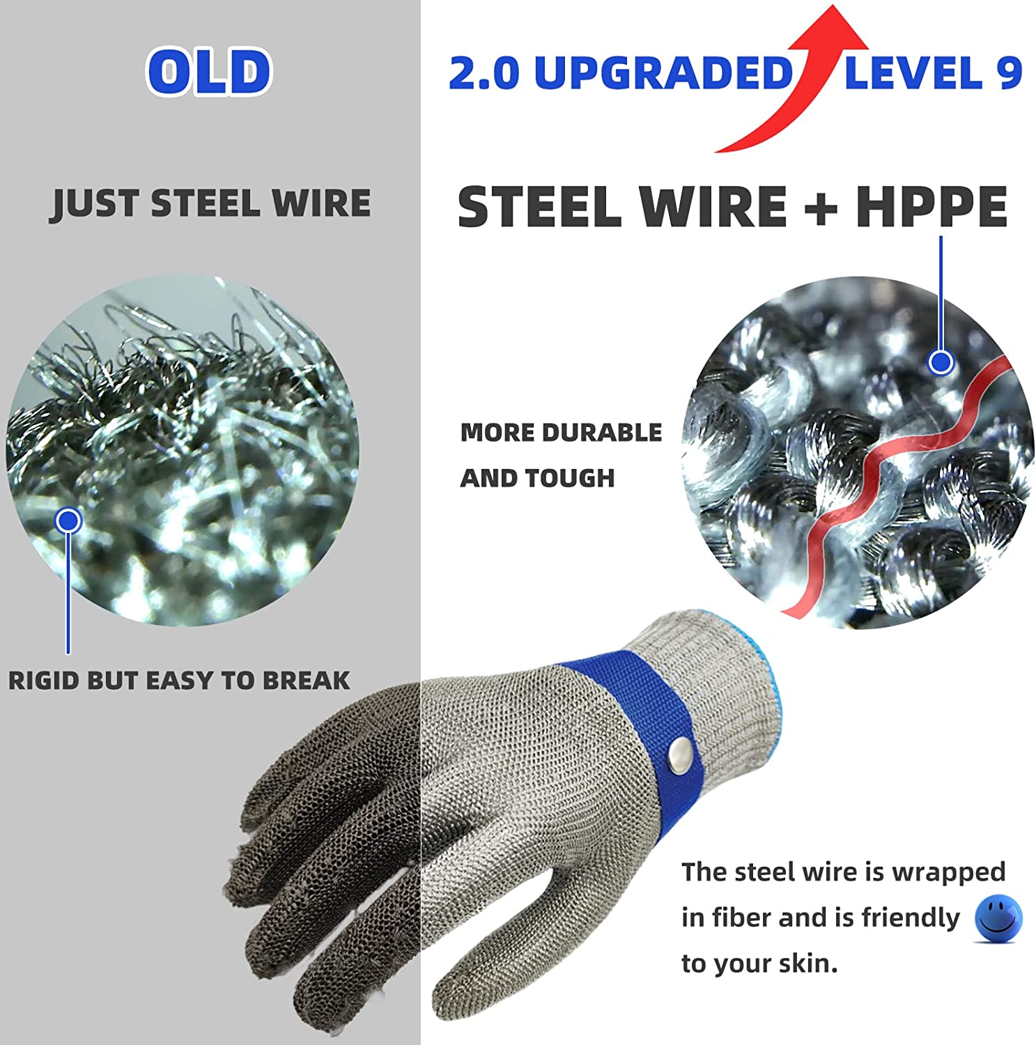 Safehands - Metal Glove with Stainless Steel Mesh (Buy 1 Get 1 Free) | ventumra