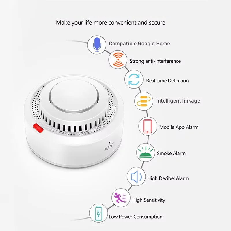 Smart WiFi Smoke Alarm, 85dB Loud Alert | ventumra