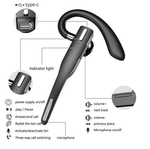 Trucker Dual Mic Wireless Bluetooth 5.1 Noise Cancelling Headset/Earphones | ventumra