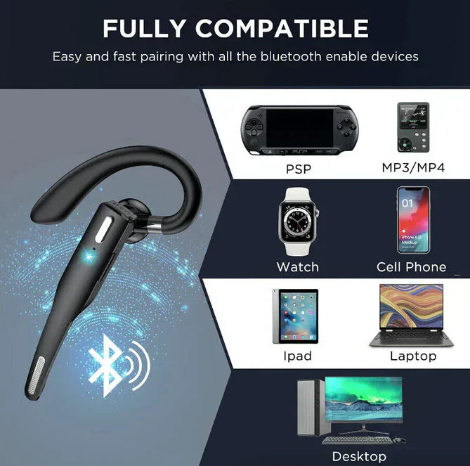 Trucker Dual Mic Wireless Bluetooth 5.1 Noise Cancelling Headset/Earphones | ventumra