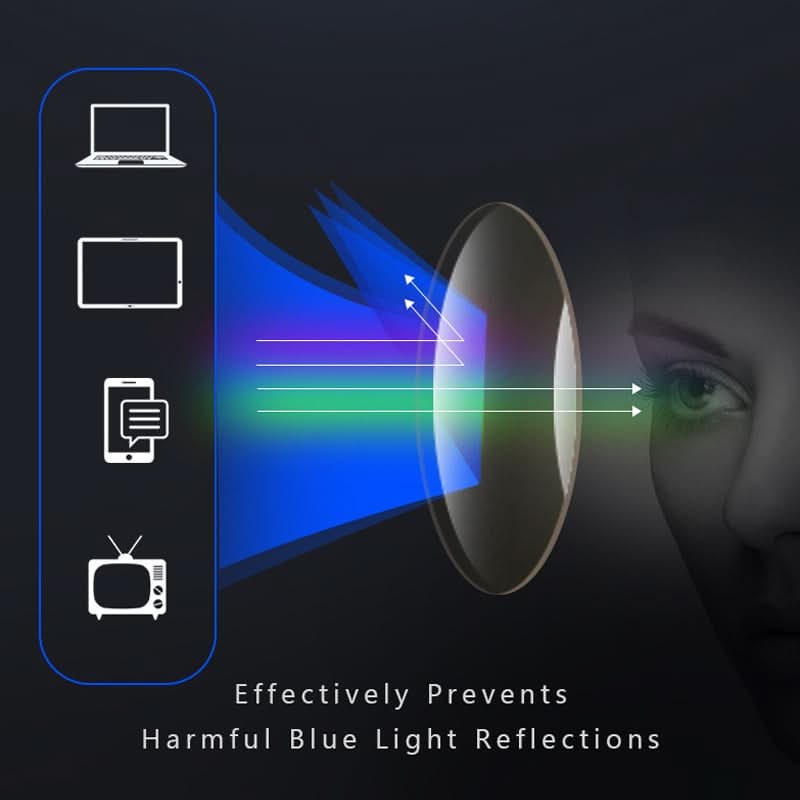 Ultralight Reading Glasses for Clear Near Vision | ventumra