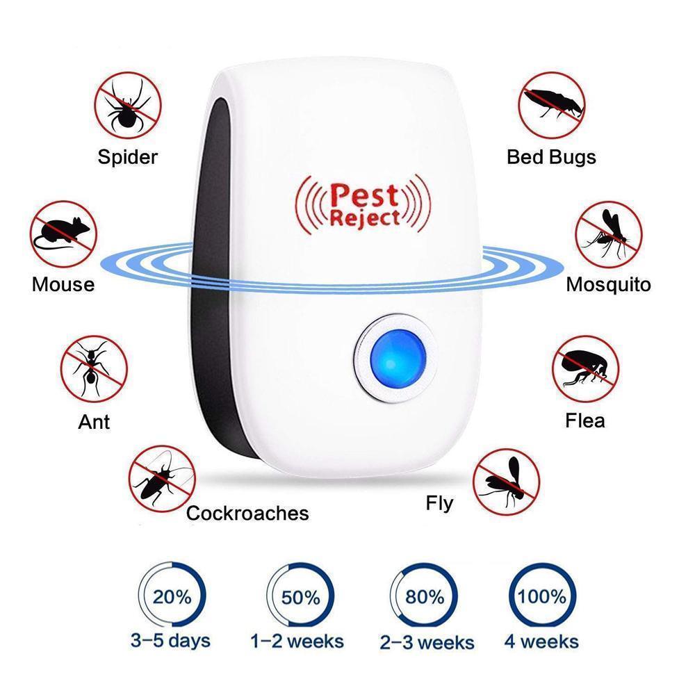 Ultrasonic Insect/Rodent Pest Control-2+1 Pack | ventumra