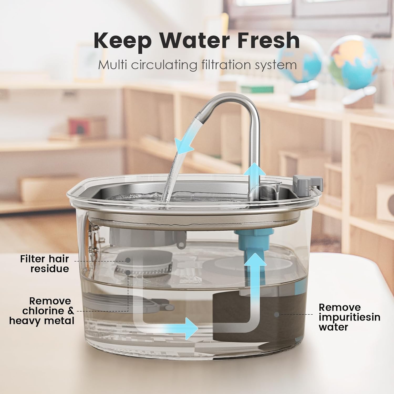 Water Fountain Stainless Steel 3.2L | ventumra