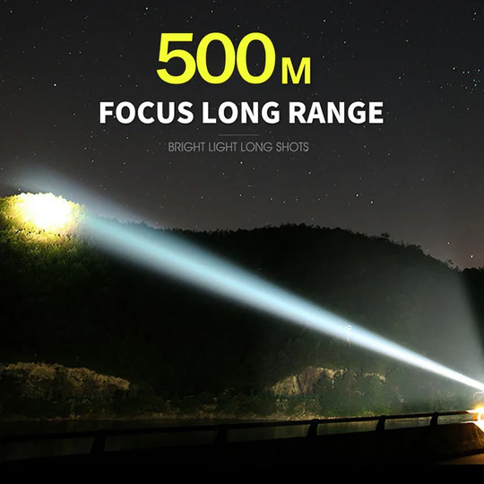 Waterproof Military Laser Pocket Lamp | ventumra