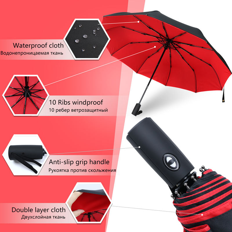 Wind-Resistant Storm Umbrella - The Umbrella That Withstands Any Storm | ventumra