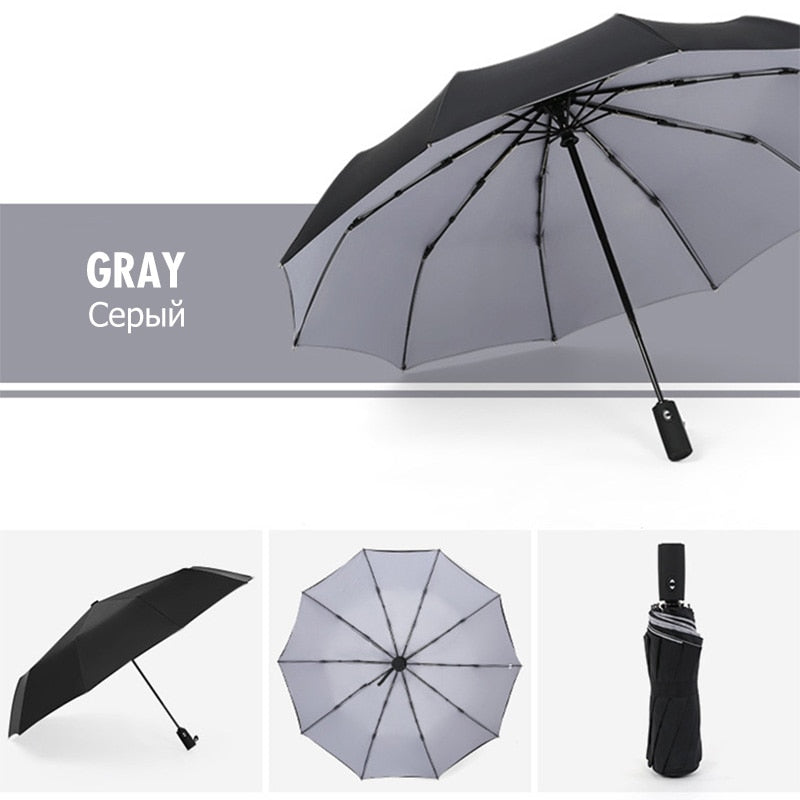 Wind-Resistant Storm Umbrella - The Umbrella That Withstands Any Storm | ventumra