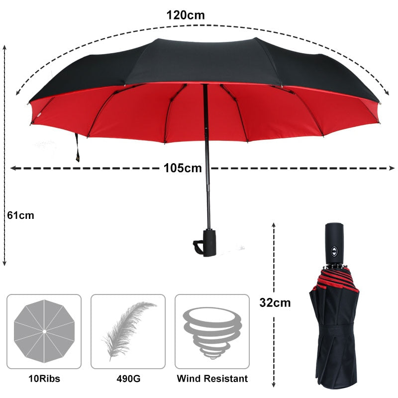 Wind-Resistant Storm Umbrella - The Umbrella That Withstands Any Storm | ventumra