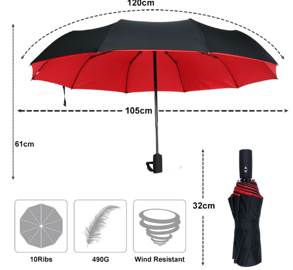 Wind-Resistant Storm Umbrella - The Umbrella That Withstands Any Storm | ventumra