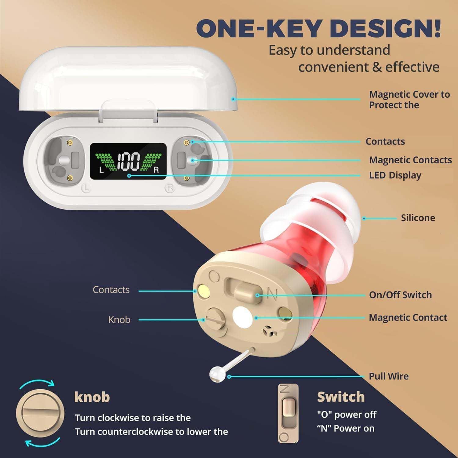 Wireless Rechargeable OTC Hearing Aids with Charging Case | ventumra